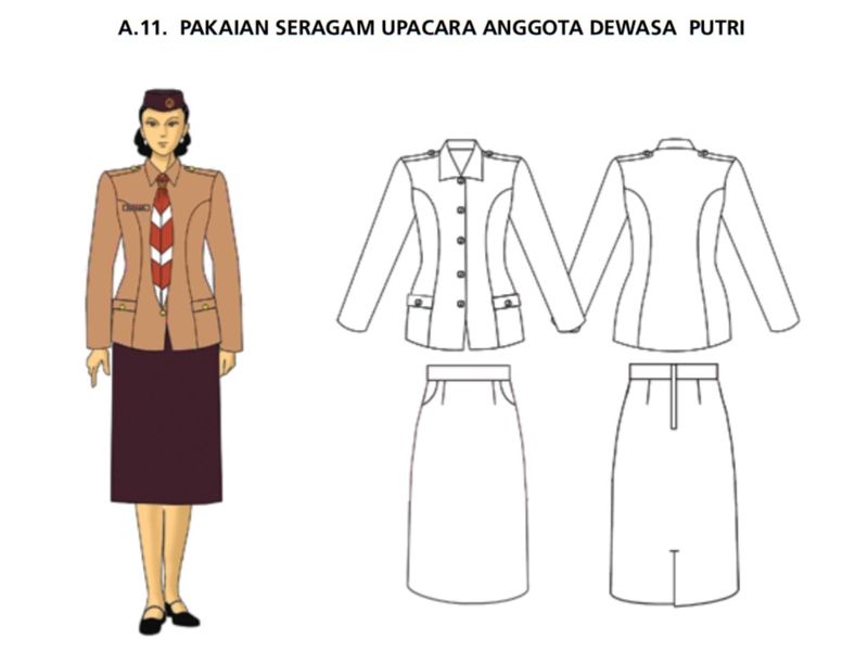 Pakaian seragam pramuka