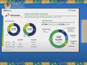 Pertamina NRE Siapkan Investasi US$ 6,2 M pada 2029 buat Energi Bersih