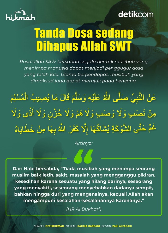 Tanda Dosa sedang Dihapus Allah SWT Tanda Dosa sedang Dihapus Allah SWT