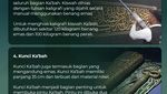 4 Bagian Kabah yang Terbuat dari Emas
