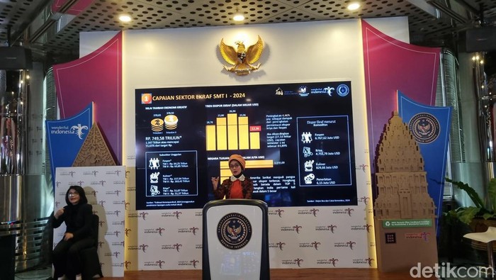 Nia Niscaya, Adyatama Kepariwisataan dan Ekonomi Kreatif Ahli Utama, dalam Weekly Press Briefing, Senin (12/8/2024).