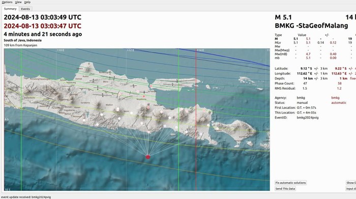 Gempa Malang