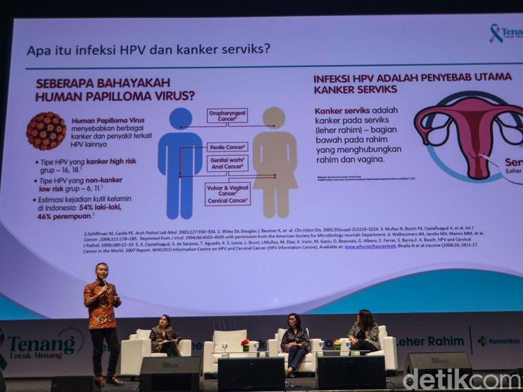 Kampanye Atasi Kanker Leher Rahim di Indonesia