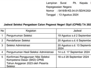 Pendaftaran CPNS 2024 Dibuka 20 Agustus, Berikut Syarat dan Formasinya