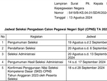 Pendaftaran CPNS 2024 Dibuka 20 Agustus! Cek Jadwal hingga Syaratnya di Sini