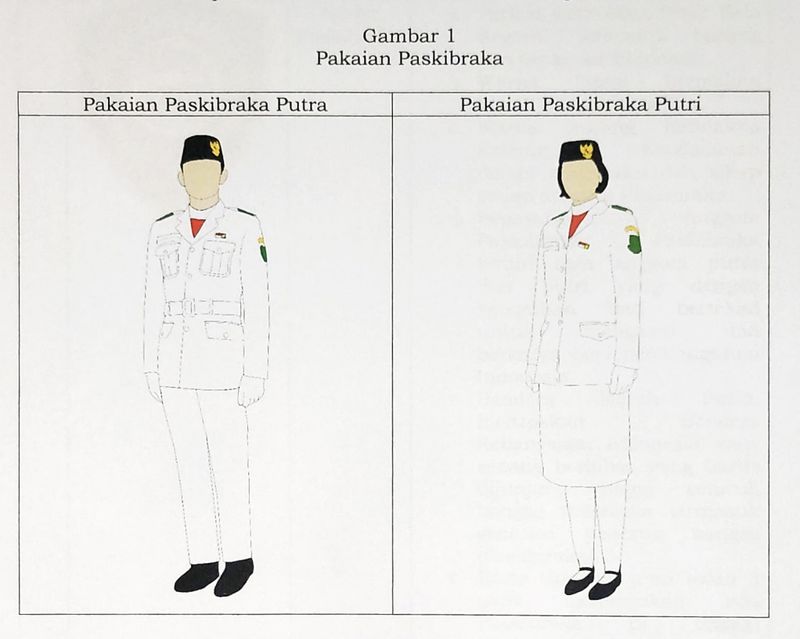 Standar Pakaian Paskibraka Menurut Aturan BPIP