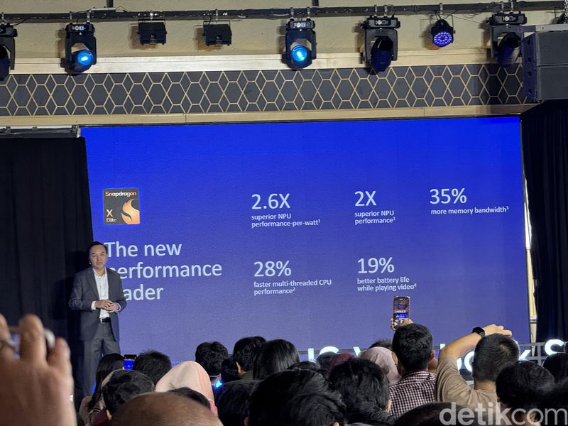 Asus Zenbook S 15 OLED