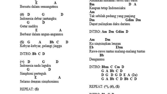 Lagu Gebyar-Gebyar Gombloh