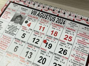 Kalender Bali Sabtu 31 Agustus 2024, Tidak Baik untuk Berbelanja
