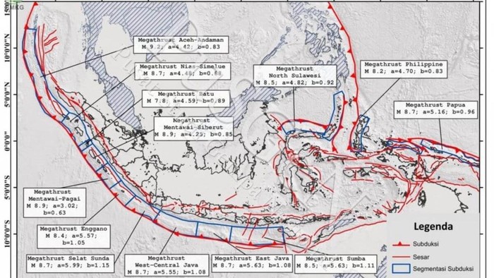 kawasan megathrust di indonesia