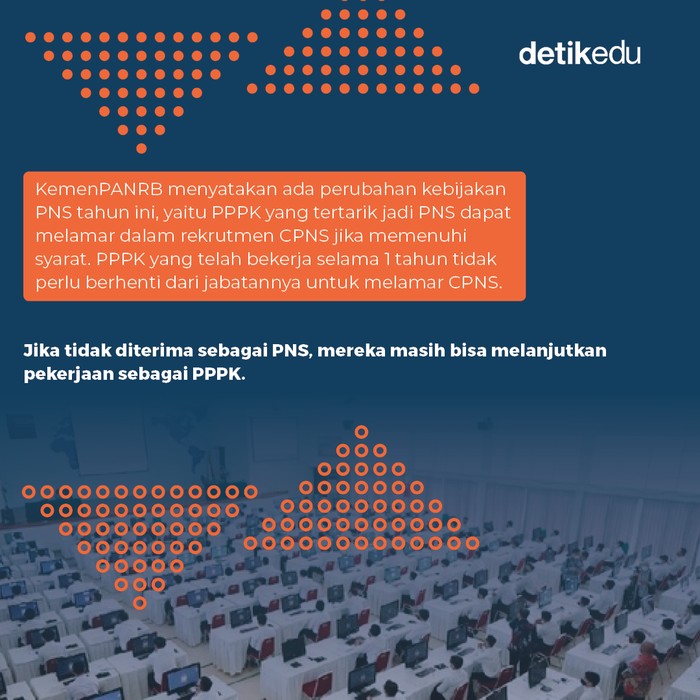 Infografis: PPPK Kini Bisa Lamar CPNS 2024 dan Tak Perlu Mundur, Ini