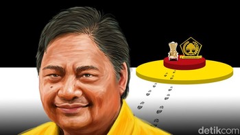 Setelah Airlangga Mengundurkan Diri Mendadak