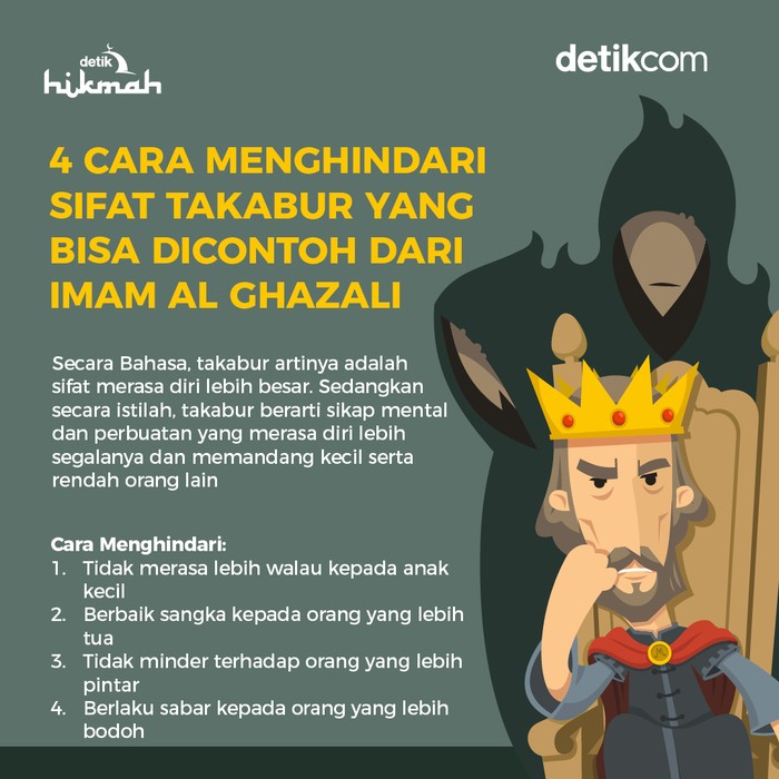 Infografis cara menghindari sifat takabur Infografis cara menghindari sifat takabur ala Imam Ghazali