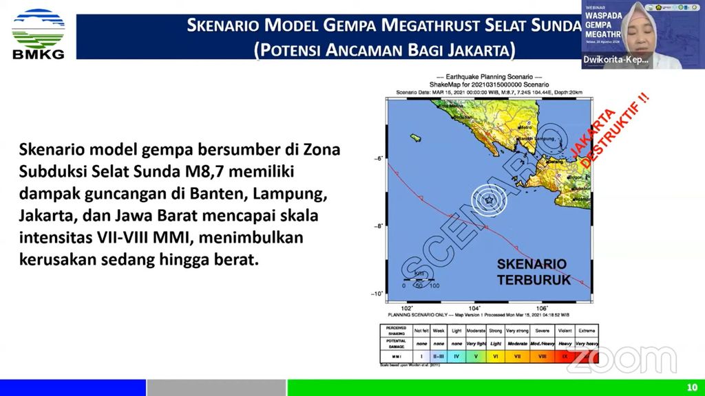 Skenario Model Kala Megathrust Terjadi-Paparan Kepala BMKG saat Webinas Waspada Gempa Megathrust, Selasa (20/8/2024). (YouTube/Teknik Geofisika ITS)