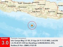 Gempa M 3,0 di Gunungkidul Siang Ini