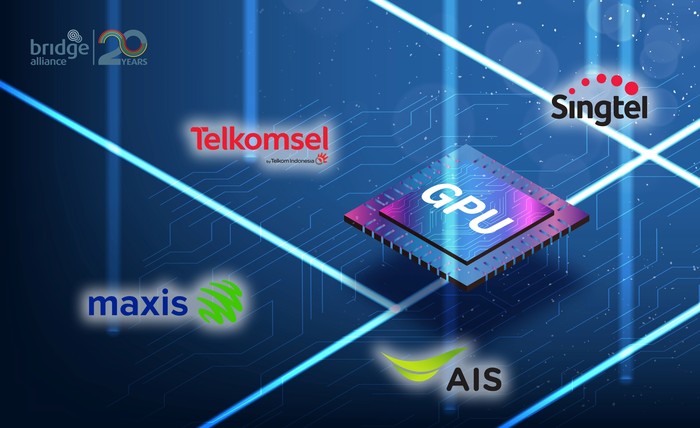 GPU-as-a-Service