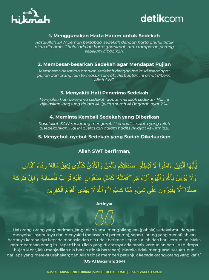 Infografis hal yang merusak sedekah
