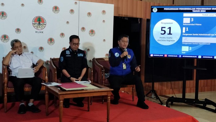 Tindakan Tegas KLHK: Penutupan 11 Pabrik Penyumbang Polusi Udara Jabodetabek