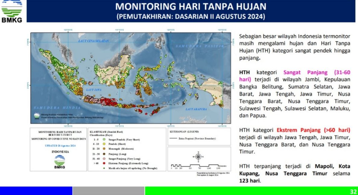 Monitoring Hari Tanpa Hujan per Dasarian II Agustus 2024. (Dok: BMKG)