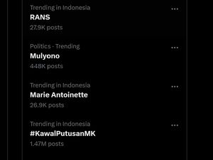 Ketika Nama Kecil Presiden Jokowi Mulyono Menjadi Viral