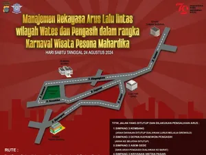 Karnaval di Kulon Progo Besok, Ada 8 Titik Jalan yang Ditutup