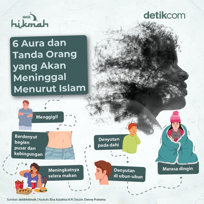 Infografis