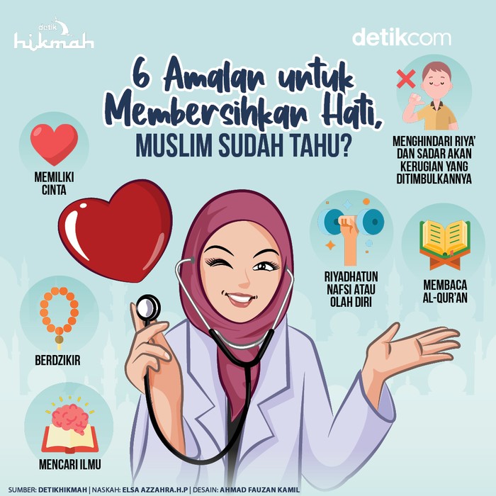 Infografis amalan untuk membersihkan hati