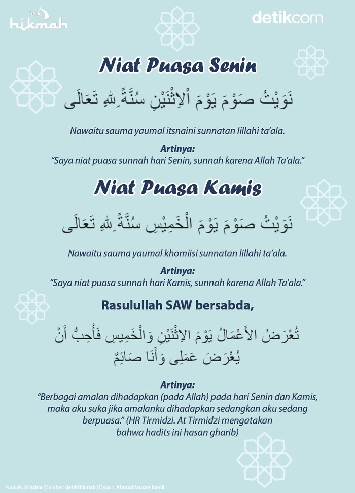 Infografis niat puasa Senin Kamis Infografis niat puasa Senin Kamis