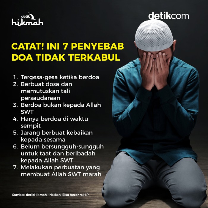 Infografis penyebab doa tak terkabul Infografis penyebab doa tak terkabul