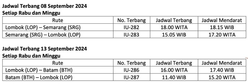 Super Air Jet rute Lombok ke Semarang dan Batam