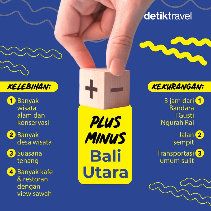 Infografis wisata Bali utara 1