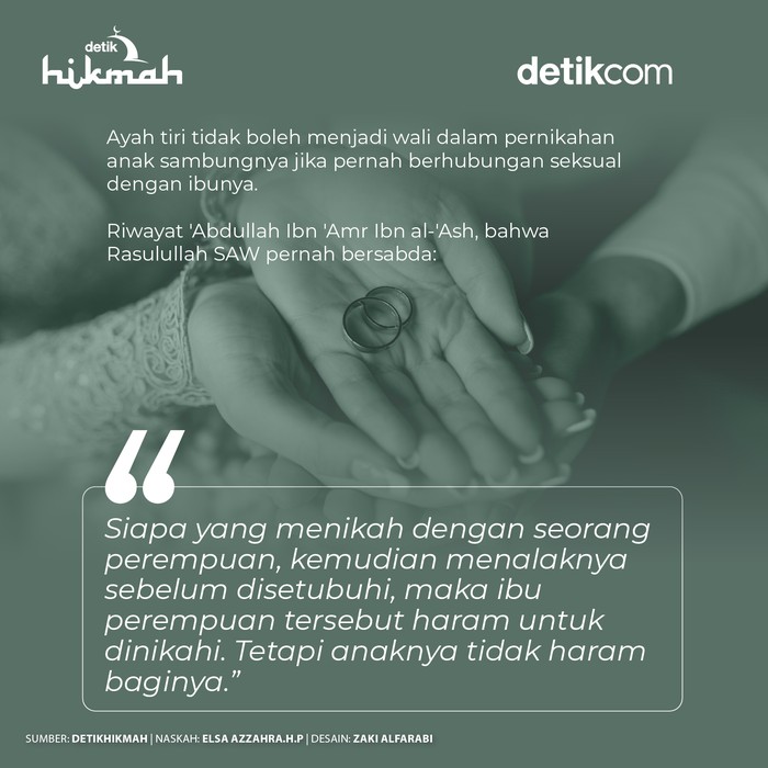 Wali Nikah Wali Nikah