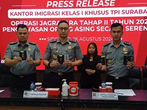 Imigrasi Surabaya Amankan WN India-Tiongkok Pelanggar Izin Tinggal