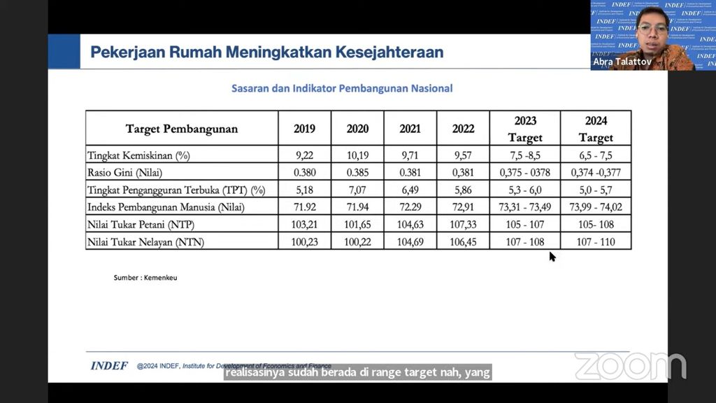 Paparan Ekonom INDEF dalam Diskusi Publik INDEF - Evaluasi 10 Tahun Pemerintahan Jokowi, Selasa (27/8/2024). (Tangkapan layar Youtube)