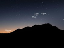 Parade Planet Mulai Tampak di Langit, Momen Langka Nih!