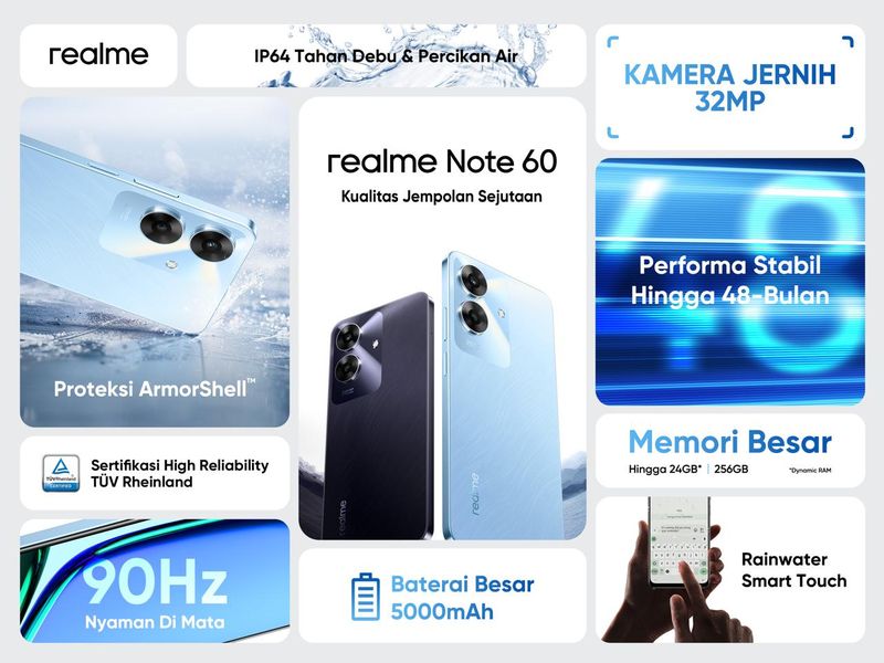 Realme Note 60