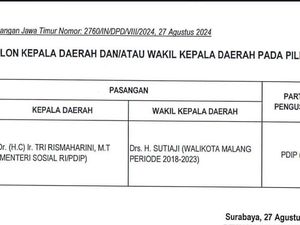 Sutiaji Bakal Dampingi Risma Maju di Pilgub Jatim 2024