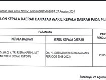 Sutiaji Bakal Dampingi Risma Maju di Pilgub Jatim 2024