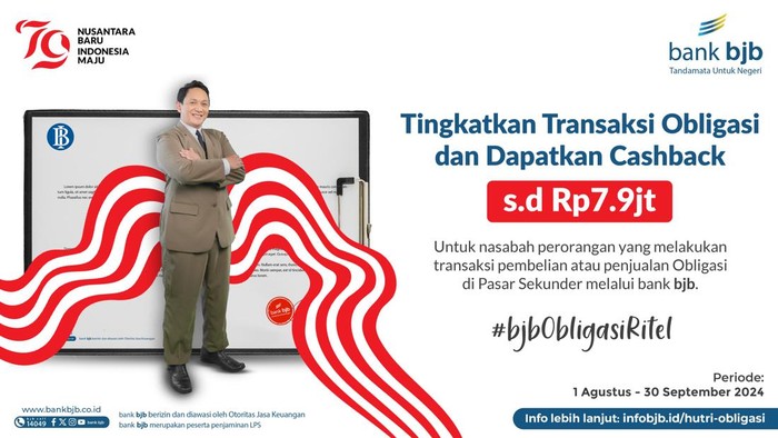 bank bjb