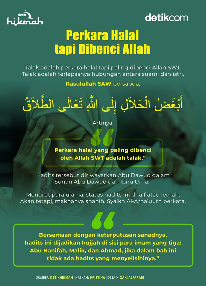 Infografis perkara halal tapi dibenci Allah Infografis perkara halal tapi dibenci Allah