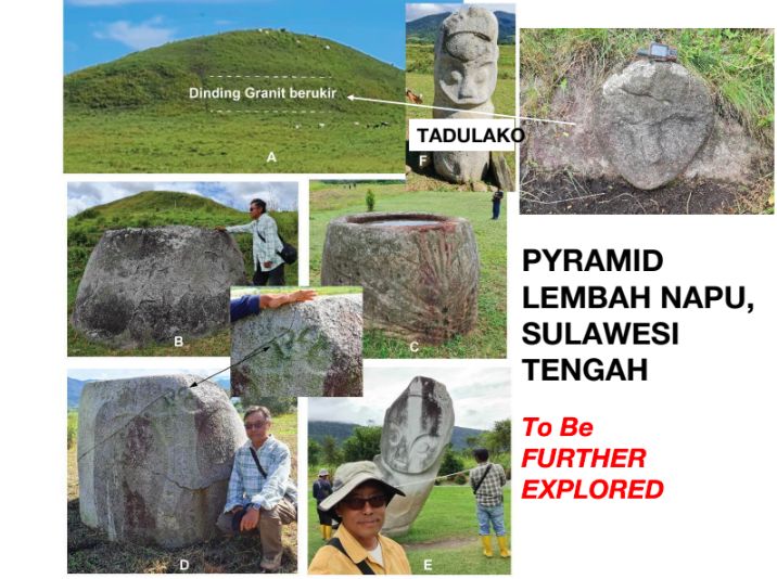 Jejak Sundaland