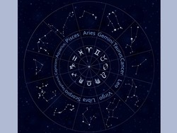 6 Zodiak Anti Kritik yang Sering Merasa Paling Benar