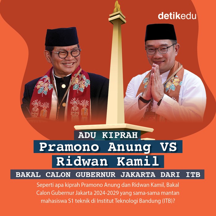 Adu Kiprah Pramono Anung vs Ridwan Kamil Bacagub Jakarta dari ITB