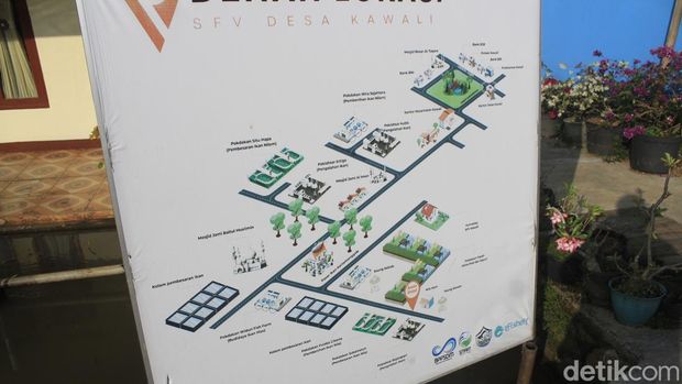 Denah SFV Kampung Nila Kawali