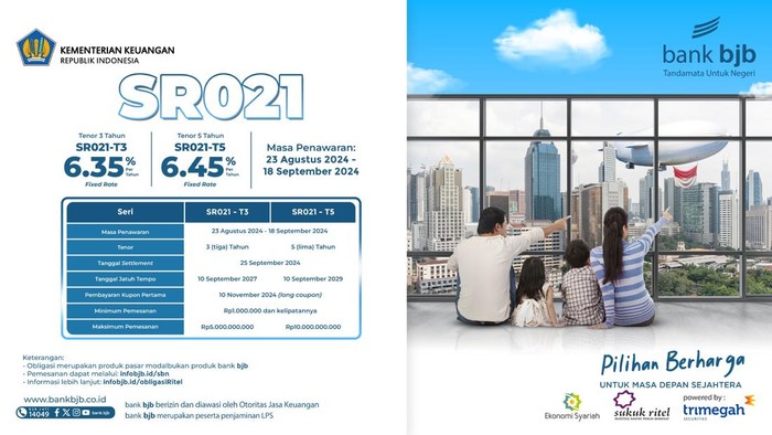 Investasi sukuk ritel di bank bjb