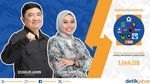 Infografis Kandidat yang Bertarung di Pilbup Garut 2024