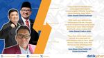 Infografis Kandidat yang Bertarung di Pilbup Garut 2024