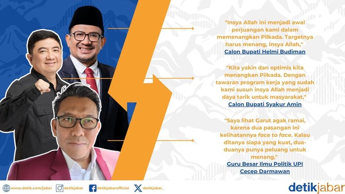 Pasangan yang bertarung di Pilbup Garut 2024. Pasangan yang bertarung di Pilbup Garut 2024.