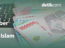 7 Sumber Rezeki dalam Islam