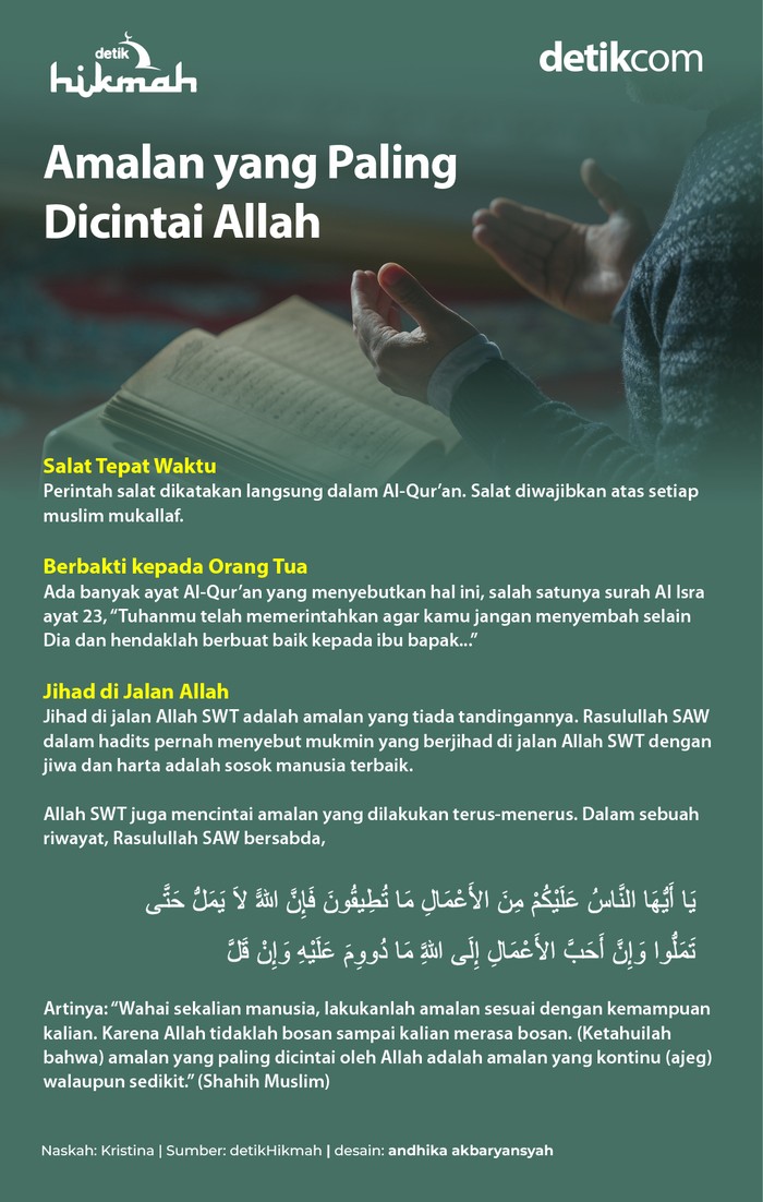 Infografis amalan yang paling dicintai Allah Infografis amalan yang paling dicintai Allah